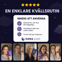 Isora Sleep Patches