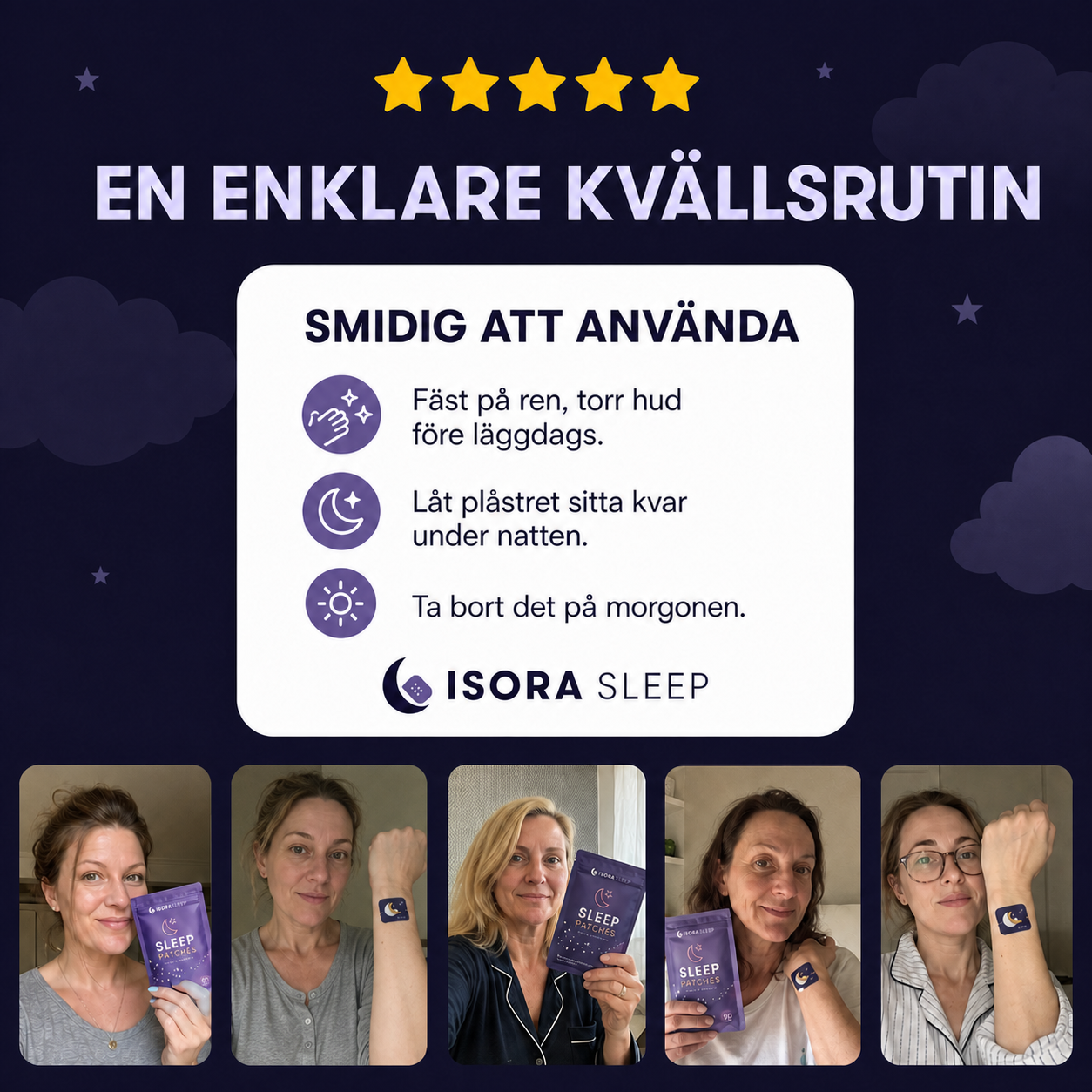Isora Sleep Patches