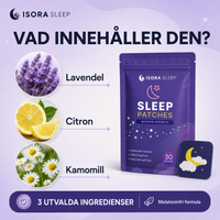 Isora Sleep Patches